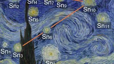 Ni fantasía ni licencia artística: identifican el cielo real que pudo inspirar a Van Gogh para pintar 'La noche estrellada'