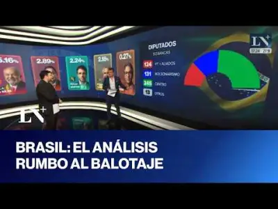 Elecciones en Brasil: el voto de castigo se repite en Sudamérica y la victoria de Bolsonaro