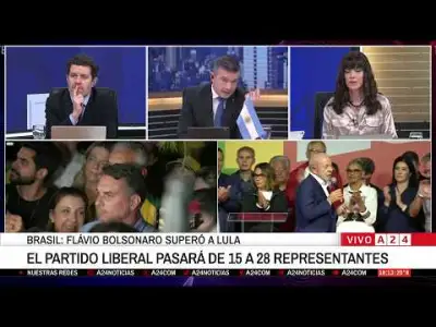 👉 FLÁVIO BOLSONARO SUPERÓ A LULA: MÁS DE 30 MILLONES DE BRASILEÑOS NO FUERON A VOTAR